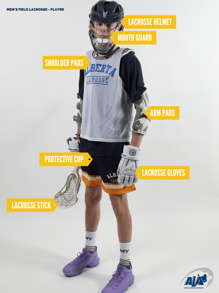 Field Lacrosse Player guide