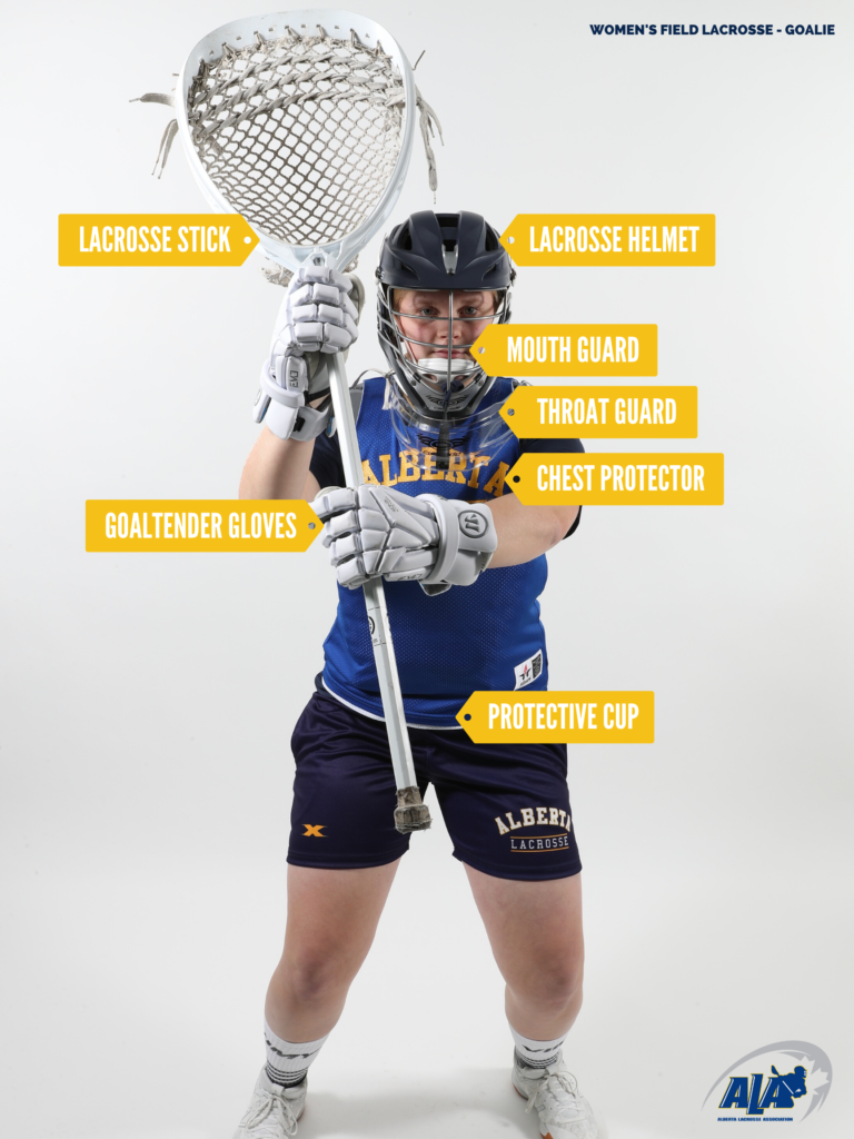 Female Lacrosse Goalie guide