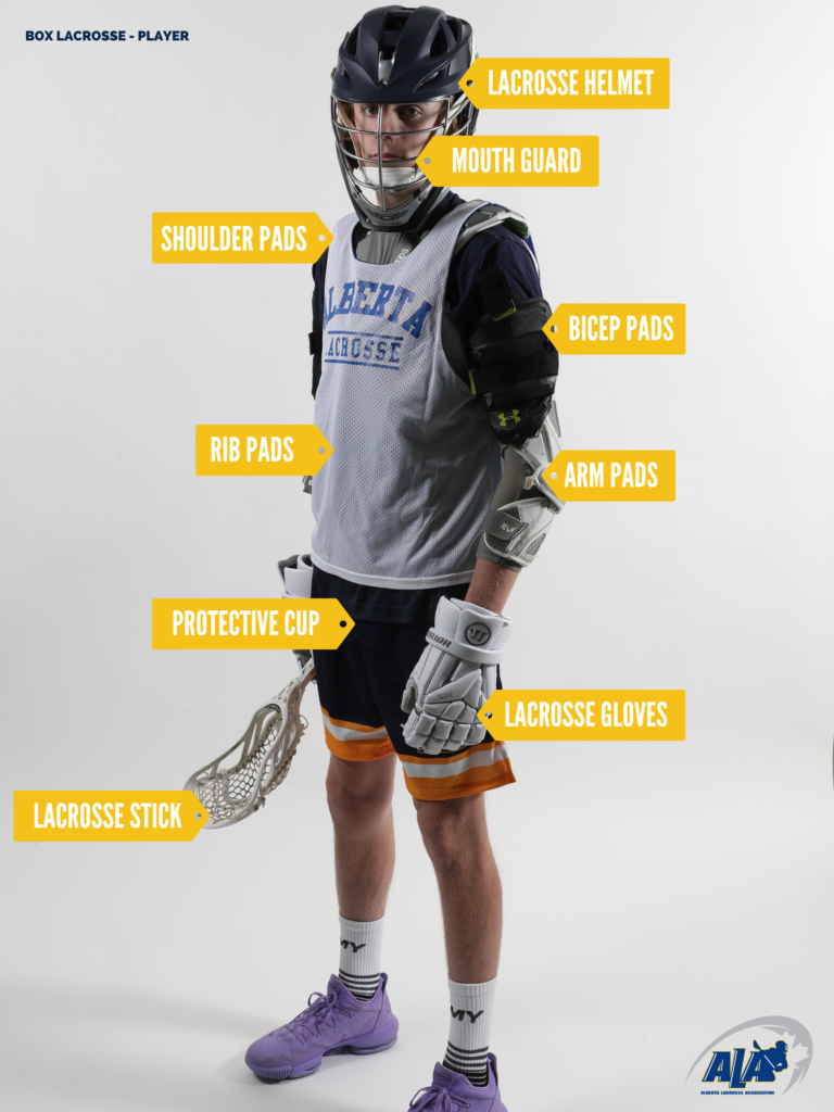 Box Lacrosse Player guide